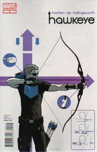 Hawkeye - Komiksový mikroskop